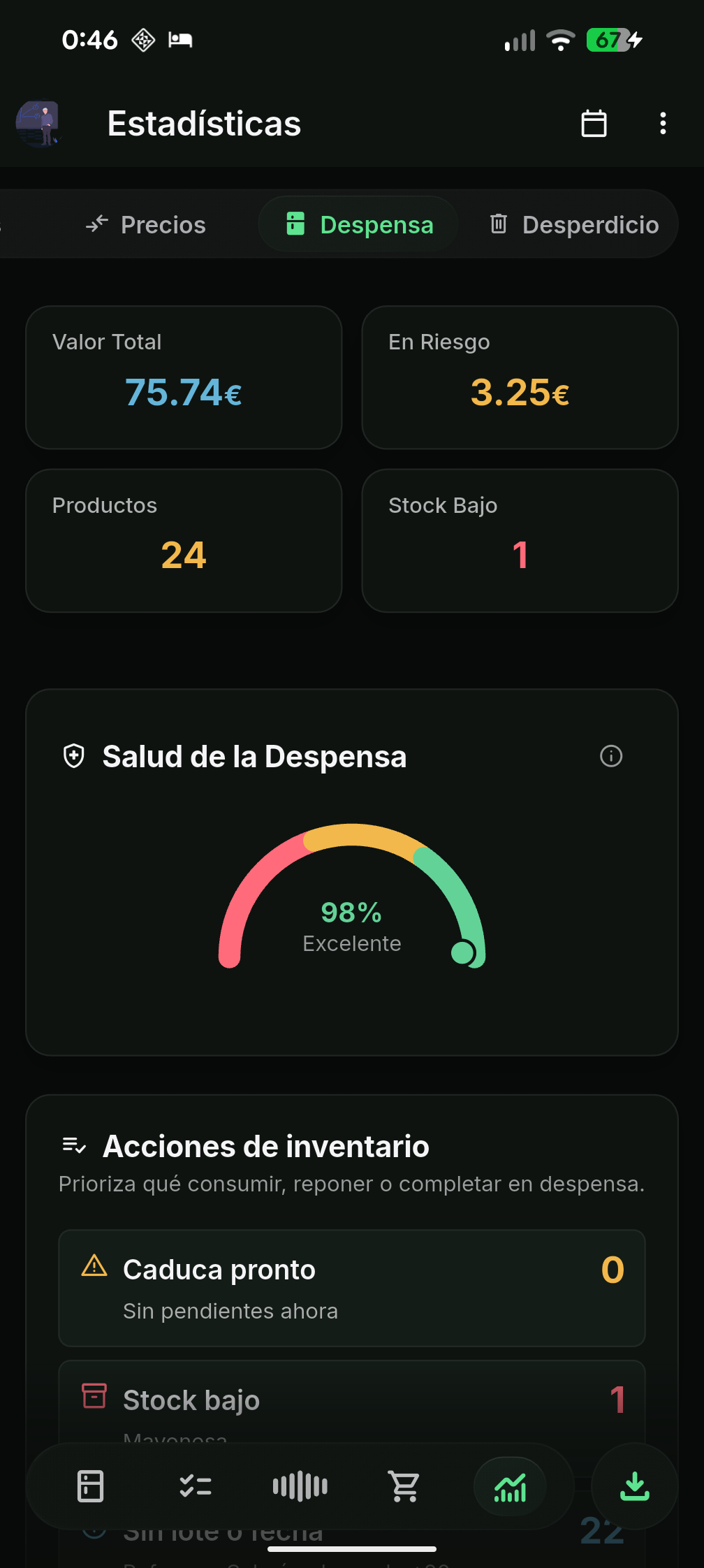 Pantalla Estadísticas de NookFlow